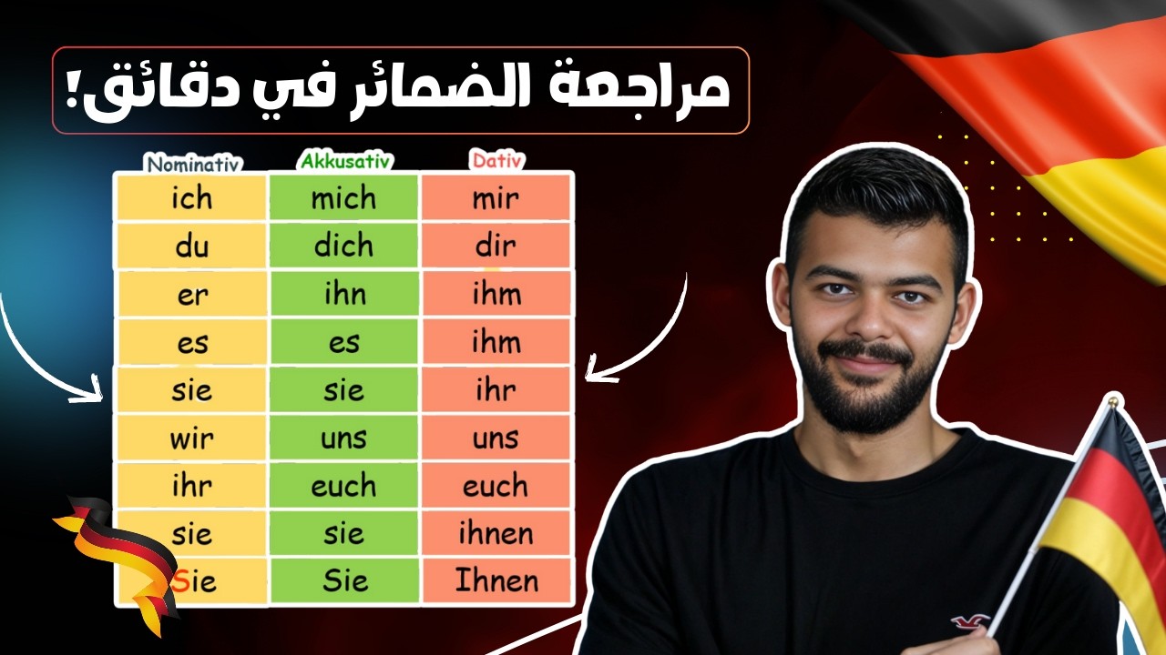 تعلم اللغة الالمانية - شرح الضمائر الشخصية والملكية | مع تصريف الحالات الإعرابية!