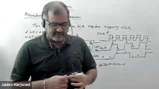 Digital Electronics Lecture 19