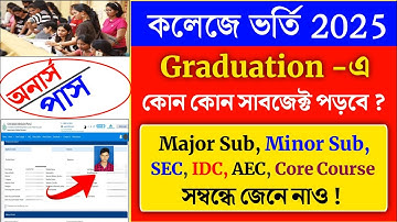 4 Year Graduation Syllabus | Mejor Subject : Minor Subject : IDC : AEC : Core Course Details | UG