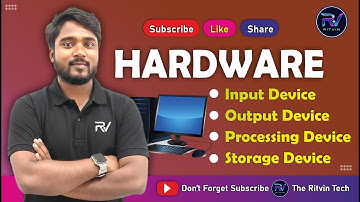 Computer Input, Output, Processing & Storage Device kya hai? Hardware Explained in Hindi #hardware