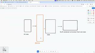 2 - React Hooks and Components