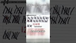 Uncovering the Case of Brian Cohee: A True Crime Documentary