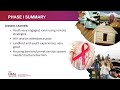 HEAL Headliners. From Crisis to Solutions: Innovations in Prevention and Risk Analysis Research