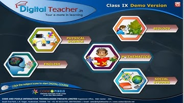 Square Root Spiral - Class 9 Maths, SSC | Digital Teacher