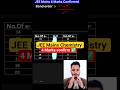 JEE Mains 2026 chemistry Confirmed Questions | #jeemain2026 #shekharroyal #shorts