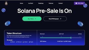 Build a Complete Solana Developer Project | From Beginner to Advanced | Solana Blockchain Tutorial