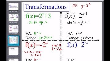 Notes 3.1-Exponential Functions