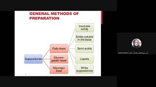 suppositories and pessariesالتكنو النظري 6 /ج3