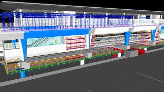 LAX Access Project