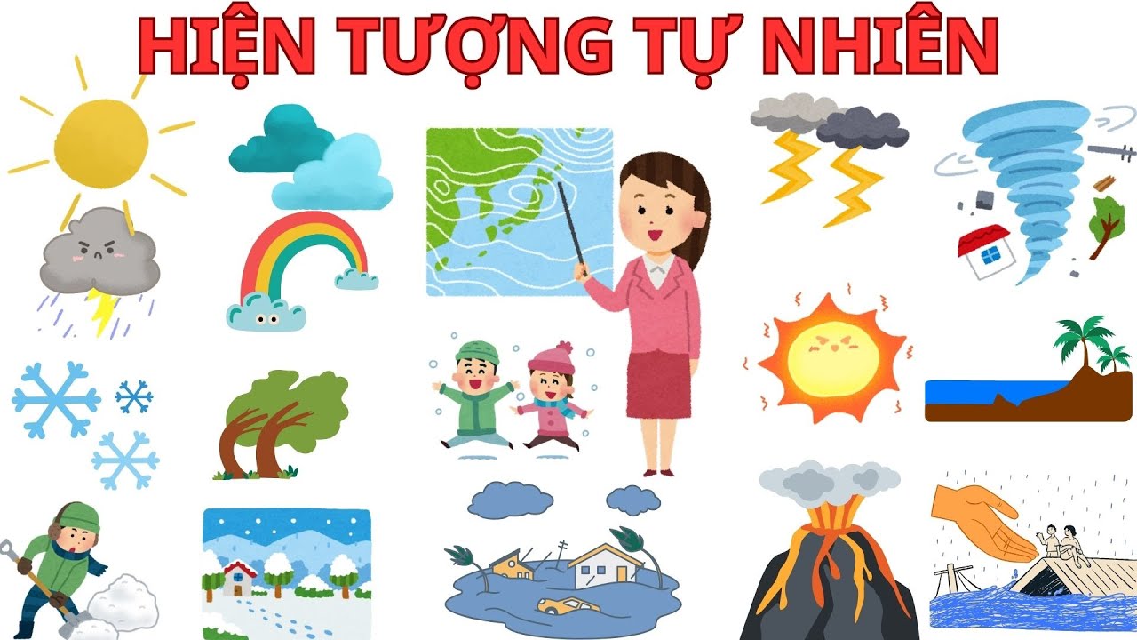 Học Các Hiện Tượng Tự Nhiên Cùng Bé | Tên Tiếng Việt & Tiếng Anh, Âm Thanh & Mô Tả Vui Nhộn 🌈🌧️🌞