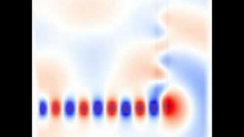FDTD simulations by MEEP - Waveguide bend