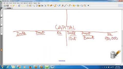 Lecture 7 | CAF 1 | Introduction to Accounting and Finance | ITA | ICAP