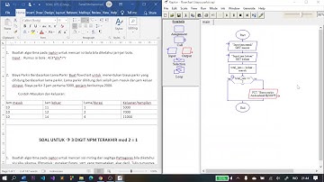 UTS Algoritma UPN "Veteran" Jatim Semester 1