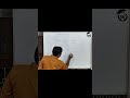 Accounting Equation #accounting #commerce #commerceclasses #education