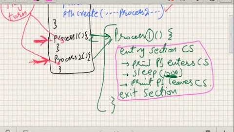 OS Assignment 3 Explanation (COMP301)