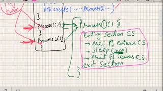 OS Assignment 3 Explanation (COMP301)