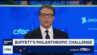Celebrity Buffett's philanthropic challenge: Here's what to know Wealth
