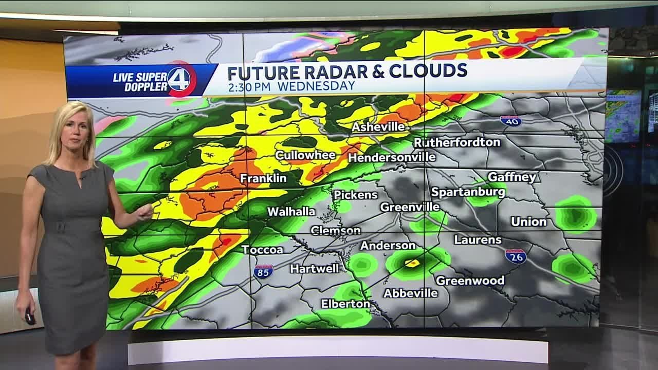 Sunny and Mild Today - YouTube