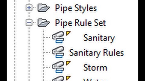 Pipe Rules