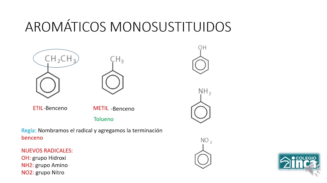 NOMENCLATURA DE AROMÁTICOS: MONO, DI, TRI Y POLISUSTITUIDOS 11° - YouTube