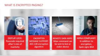 Solutions Spotlight Webinar: Paging for Today's Hospital: Encrypted and Connected