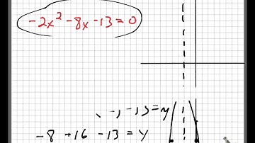 WCCA2015 Algebra Lesson 9.2b - Solving Quadratic Equations by Graphing