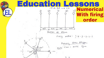 Numerical: (With Firing Order) Multicylinder inline engine | Balancing of Reciprocating Mass