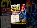Carnot Cycle Explained in 10 Seconds 🔥 | Thermodynamics #Shorts