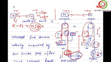 Center of mass 06  / IIT JEE / NEET PHYSICS by SSI sir B. Tech. IIT Delhi / Kota faculty
