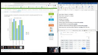IXL CC.2 8th Grade Interpret bar graphs M83