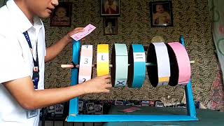 Manipulative in Teaching Mathematics in the Primary Grades | SPINNING CONVERTER