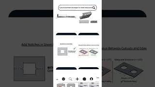 Cutout Placement Strategies for Sheet Metal Parts