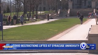 Syracuse University Restrictions