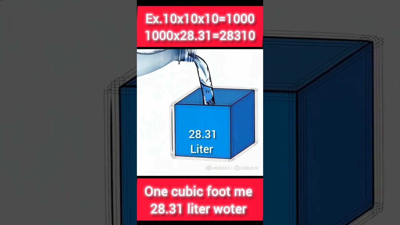 one cubic foot me woter 