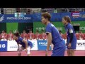 Thailand - Korea 2014 ASIAN GAMES SEPAKTAKRAW -Gold Medal Match