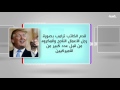 كل يوم كتاب حقيقة ترامب 