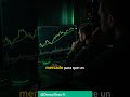 /MES Futuros fue DIFÍCIL hasta que descubrí este SECRETO #shorts