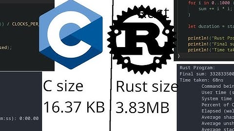 Why Hello World in Rust is 200 times bigger than in C, and why it isn