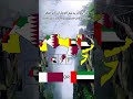 هل بلدك يدعم الإمارات ام قطر   قطر   فلسطين الامارات