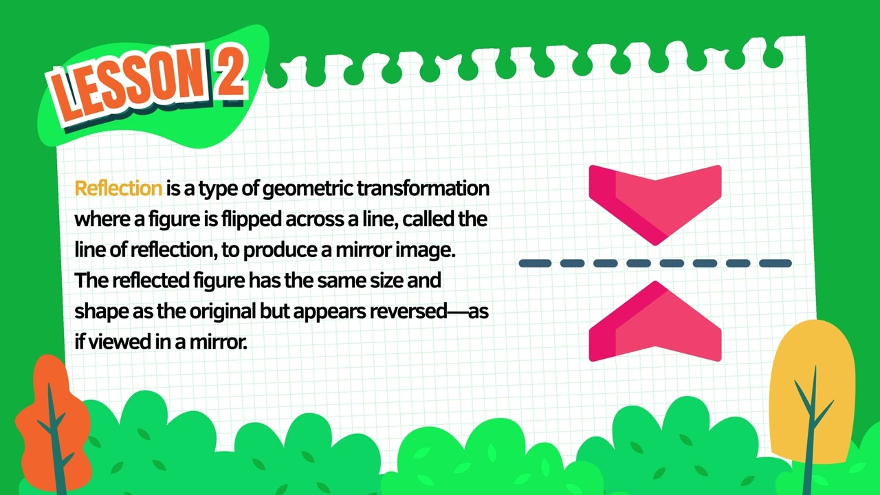 Finite Mathematics 1 | Geometric Transformation Part 1: Translation and Reflection Explained