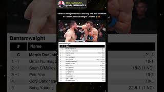 UFC Bantamweight Rankings Update 🥇🔥 #ufc