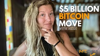 Mt. Gox Moves 75,000 Bitcoin || Big Change for Solana