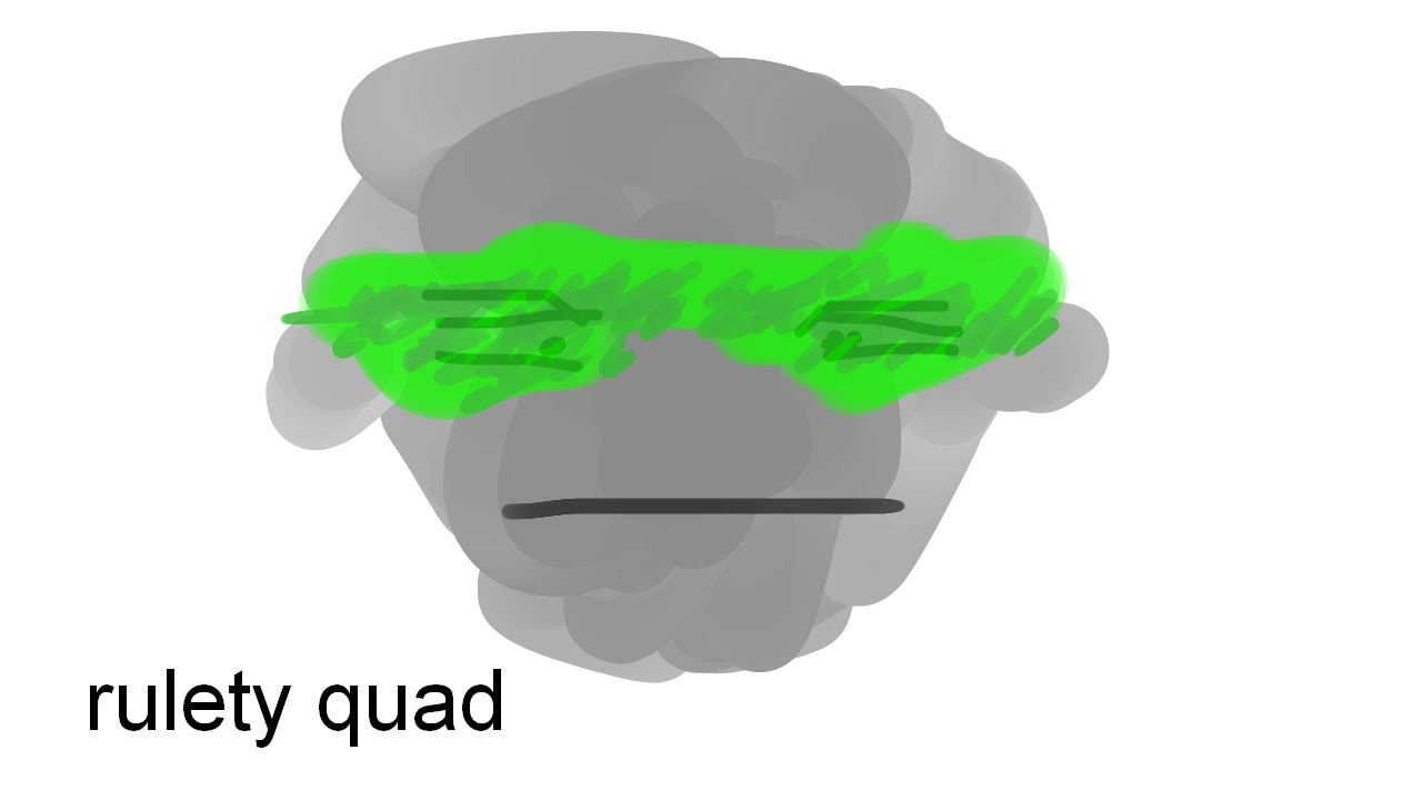 Transcending All (pt 2) [Cruelty Squad]