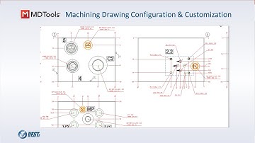 How To Configure, Customize, and Create Machining Drawings In MDTools