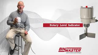 Rotaries — Mike Mossage