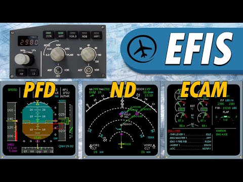 EFIS - Sistema Electrónico de Instrumentos de Vuelo