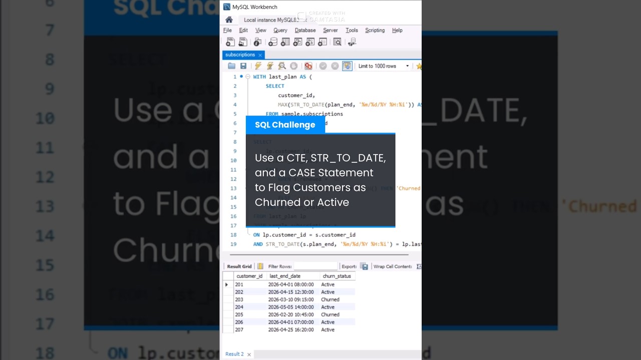 SQL Tutorial: Detect Customer Churn with CASE & CTE 