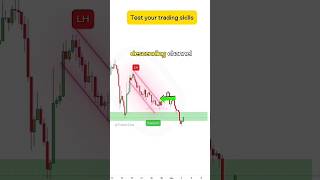 BAY or SALL? Can you pass this Trading Test!