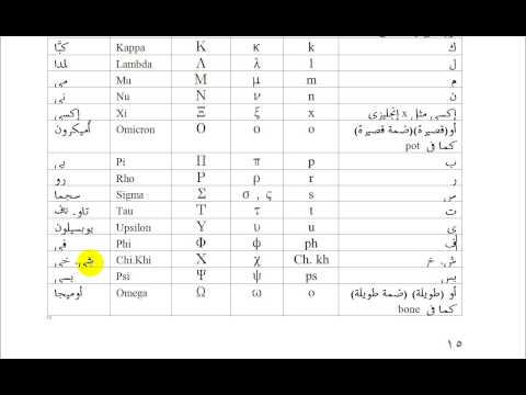 يوناني العهد الجديد درس 01 الابجدية اليونانية الراهب ببنودة الأنبا بيشوي
