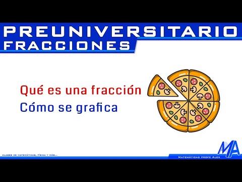 Comprendiendo las fracciones | Curso preuniversitario